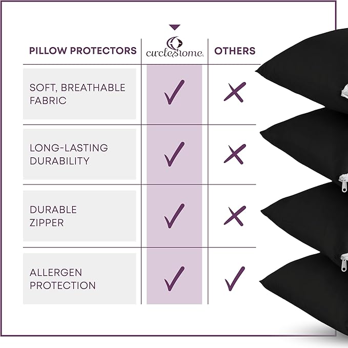 CirclesHome Pillow Protectors 2 Pack Queen Zippered - 100% Cotton Breathable Pillowcases - Protects Pillows from Dirt, Dust and Debris (Queen- Set of 2 - 20x30)