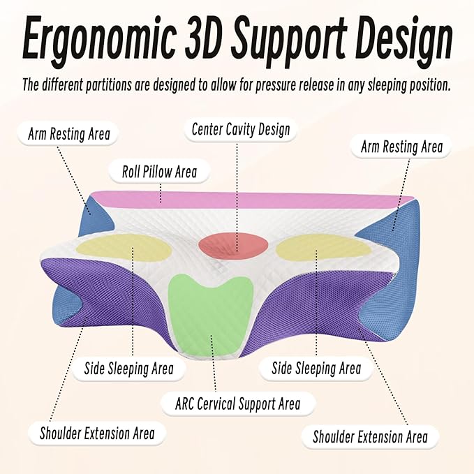 Cervical Pillow for Neck Pain Relief, Ergonomic Contour Orthopedic Pillow for Sleeping Shoulder Pain & Support, Cozy Memory Foam Neck Pillow Mesh Pillowcase for Side Back Stomach Sleeper(Grey)