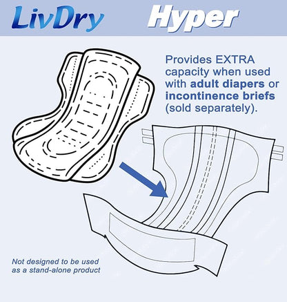 LivDry High Absorbency Pad Insert for Incontinence Briefs and Adult Diapers, Women and Men, Hyper 2000 (20 Count)