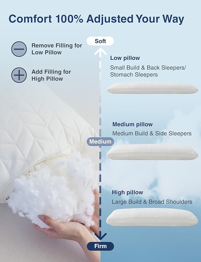 ZonLi Adjustable Memory Foam Body Pillow for Adults, Firm Support Long Pillow for Side Sleepers, Elegant Quilted 20x54 inch, White