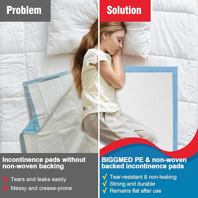 Tear-Resistant Incontinence Bed Pads 40'' x 36'' 125 Gram Heavy Duty Disposable Underpads Chucks Pads for Adults, Kids & Elderly | Protection Pads for Bed, Sofa, and Chair (10 Count)