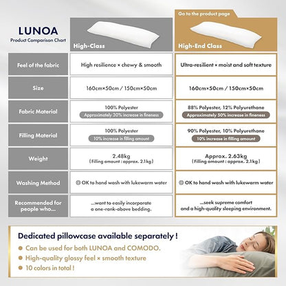 High-End Body Pillow - Made in Japan - 60"x20" (150x50cm) - Ultra Resilient & Smooth Touch - Washable Insert - LU9950MS-T Genuine Product Fabric Feel Level up