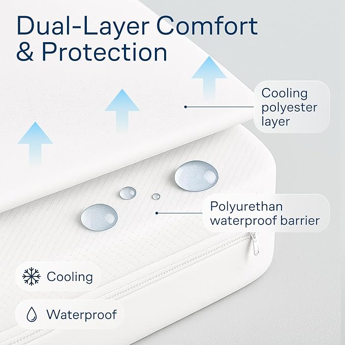 Niagara Waterproof 360 Protection Zippered Mattress Pad Queen 60x80 Non Noisy Cooling Breathable Ultra Plush Protector Absorbent Extra Deep Fits 20 Inches Deep Mattress