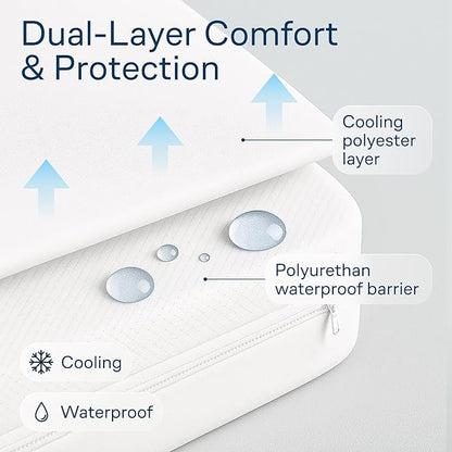 Niagara Waterproof 360 Protection Zippered Mattress Pad Queen 60x80 Non Noisy Cooling Breathable Ultra Plush Protector Absorbent Extra Deep Fits 20 Inches Deep Mattress