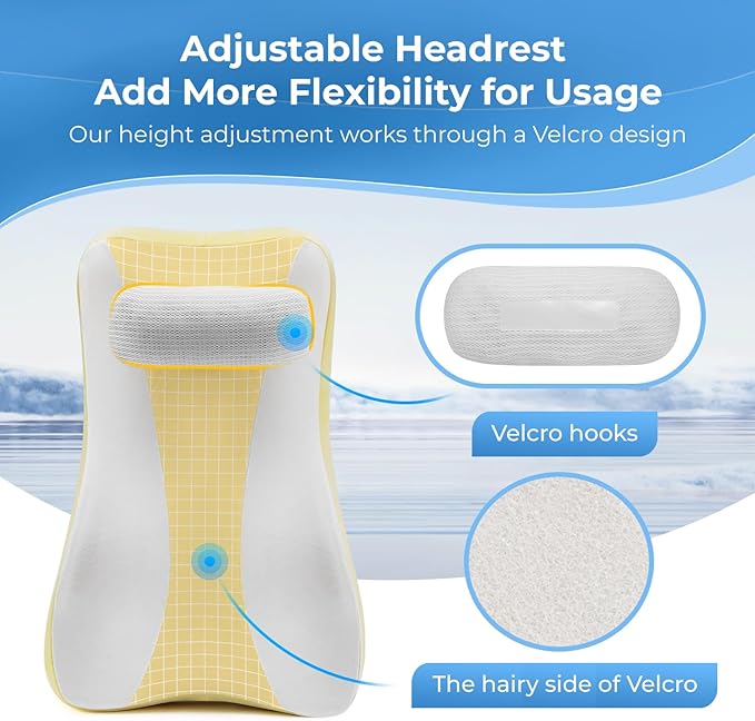 Ergonomic S Curve Reading Pillow for Sitting in Bed Adult- Back Pillow for Bed Sitting up with Adjustable Headrest- Memory Foam,Yellow