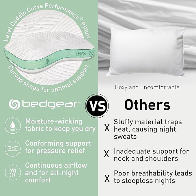 Bedgear Level Cuddle Performance Pillow - Firm Bed Pillow for Side Sleepers - Moisture Wicking Removable Cover - Size 2.0