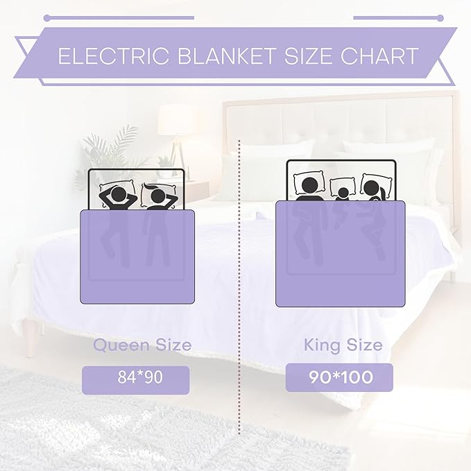 Electric Heated Blanket King Size 90"x100" - Coral Fleece & Sherpa Fabric Dual-Sided, 4 Heat Settings & 10 Hours Auto Off, Soft Warming Throw for Home, Office, or Bed, Machine Washable, Light Purple