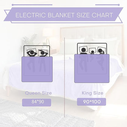 Electric Heated Blanket King Size 90"x100" - Coral Fleece & Sherpa Fabric Dual-Sided, 4 Heat Settings & 10 Hours Auto Off, Soft Warming Throw for Home, Office, or Bed, Machine Washable, Light Purple