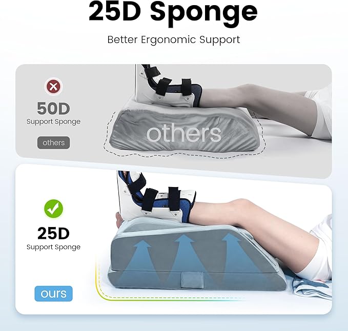 OasisSpace Double Leg Elevation Pillows for After Surgery or Rest,Single Leg Memory Foam Leg Pillow with Velvet Washable Cover for Post-Surgery, Swelling & Comfort
