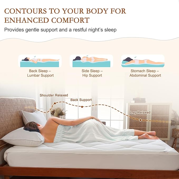 YOUR MOON Natural Wool Mattress Pad King – 450GSM Organic Australian Wool Mattress Topper, Quilted Fitted Mattress Bed Cover with 16" Deep Pocket, Hypoallergenic Cotton Cover (White)