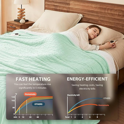 Homemate Heated Blanket Electric Throw - 50"x60" Heating Blanket Throw 1/2/4/6/8 Hours Auto-Off 10 Heat Level Over-Heat Protection Flannel Sherpa ETL Certification