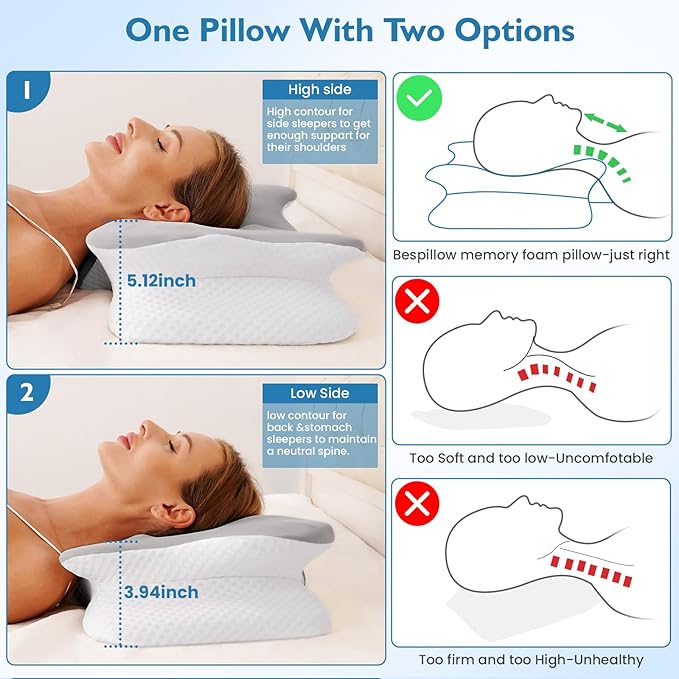 Cervical Pillow for Neck Pain Relief, Neck Pillow for Sleeping Side Sleeper Ergonomic Memory Foam Support Pillows Back Sleepers for Sleeping,Machine Washable Pillowcase(1PCS Grey)