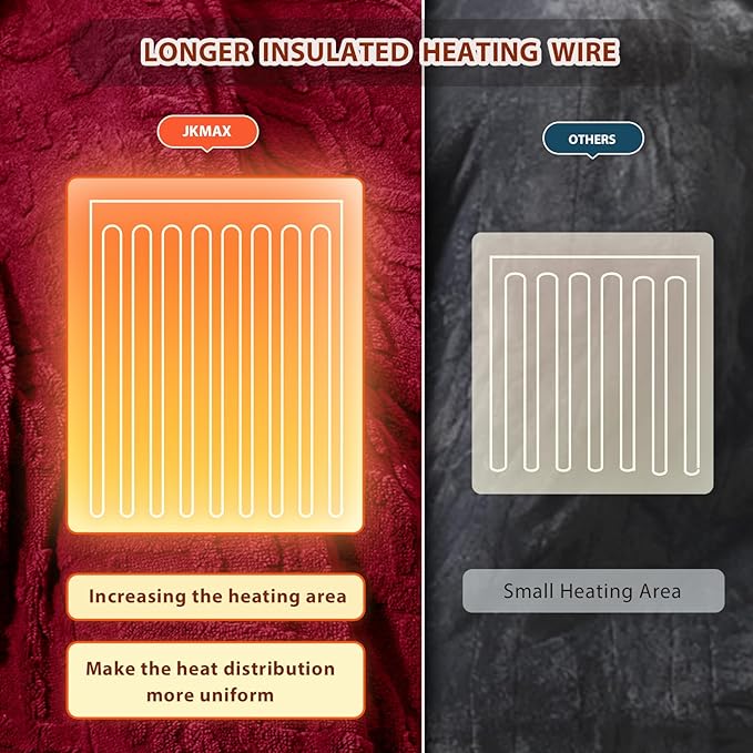 Heated Electric Blanket Full Size-72"x84" Heating Blanket with 10 Heating Levels & 5 Time Settings Over-Heat Protection，Winter Warmer for Adults with ETL Certification（Red）