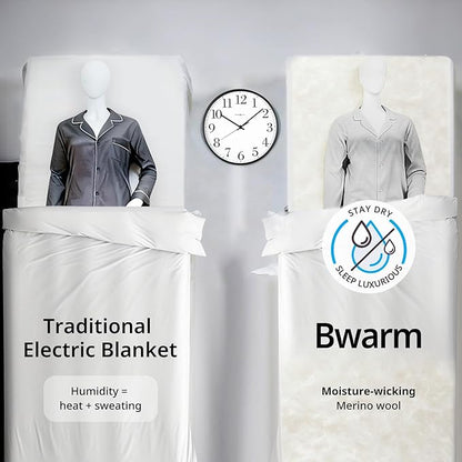 Bwarm Multi-Zone Heated Mattress Pad Twin XL Wool Electic Mattress Pad, Touchscreen Bed Warmer with 9 Heat Settings, 1-12 Hours Auto Off Memory Deep Pocket,Machine Wash White Twin XL 39" x 80"