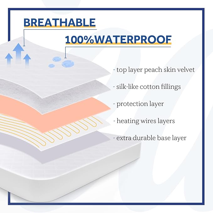 Sealy Heated Mattress Pad King Size 78x80 Inch | Luxury Quilted Waterproof Electric Mattress Cover with 10 Heat Setting Dual Controller & 1-12 Hours Auto Shut Off | Fit Up to 17" Deep Pocket
