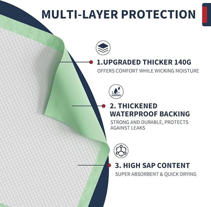 Chucks Pads Disposable Adult 40'' X 36'' (50 Pads) Underpads for Incontinence Ultra-Absorbent & Leak-Proof Bed Pads for Adults, Elderly and Kids