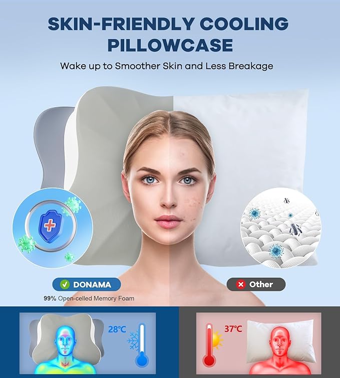 Cervical Pillow for Neck Pain Relief, Cooling Ergonomic Memory Foam Pillow with Ice Silk Pillowcase, Dual-Height Orthopedic Contour Support Pillow for Side,Back,Stomach Sleepers, CertiPUR-US Certified