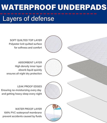 Washable Waterproof Incontinence Bed Pads - 24 x 34 Inch Reusable Underpad Sheet for Chair, Sofa and Mattress Protectors Pack of 3