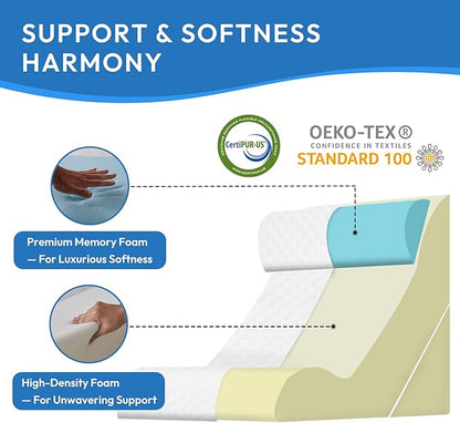 3PCS Wedge Pillow Set for After Surgery, Back Pillow for Bed Sitting up, 10-in-1 Foam Wedge Pillow for Acid Reflux & Back Pain Relief, Post Surgery Pillow for GERD & Snoring, White