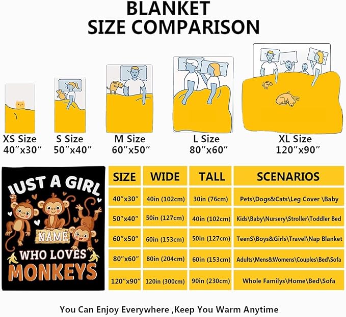 Personalized Throw Blanket for Girls Just A Girl Who Loves Monkeys Custom Blanket Monkeys Gifts for Women Soft Comfortable for Bedding Sofa Camping Chairs 30x40inches