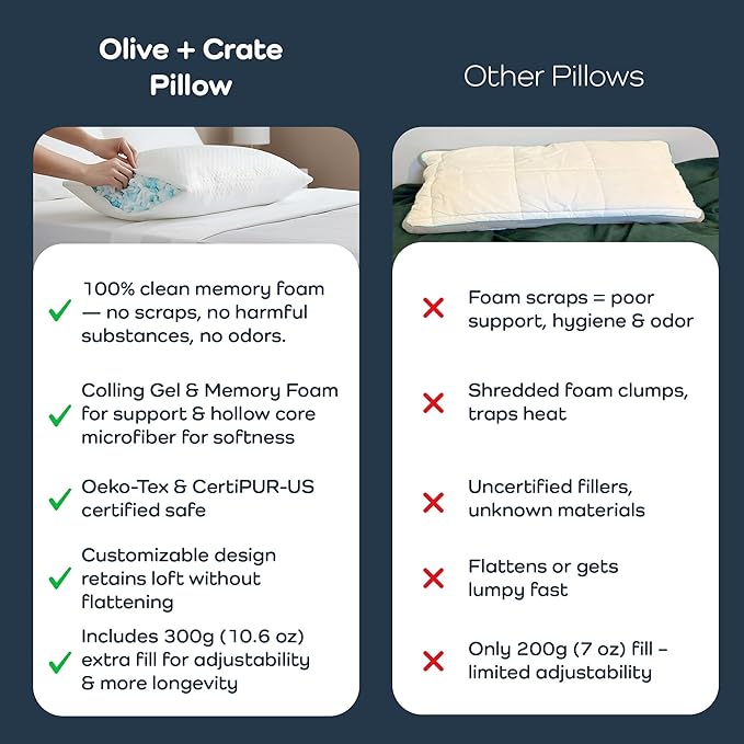 Olive + Crate BreathePure™ Adjustable Loft Shredded Memory Foam Pillow - Queen Size - Cooling Pillow, Hypoallergenic Bed Pillows, CertiPUR-US Certified Foam, Ideal for Back, Stomach and Side Sleeper