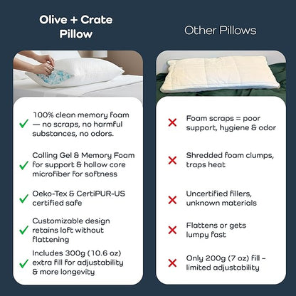 Olive + Crate BreathePure™ Adjustable Loft Shredded Memory Foam Pillow - Queen Size - Cooling Pillow, Hypoallergenic Bed Pillows, CertiPUR-US Certified Foam, Ideal for Back, Stomach and Side Sleeper