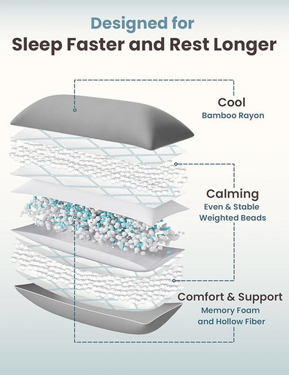 ZonLi Weighted Body Pillow with Bamboo Cover(41" x 10") 6.5lbs, Quilted Glass Beads Body Pillows for Adults Weighted Pillow for Deep Sleepers, Full Body Pillow for Side Sleepers,Memory Foam Pillow