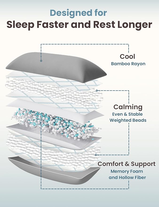 ZonLi Weighted Body Pillow with Bamboo Cover (48" x 14") 8.5lbs, Quilted Glass Beads Body Pillows for Adults Weighted Pillow for Deep Sleepers, Full Body Pillow for Side Sleepers, Memory Foam Pillow