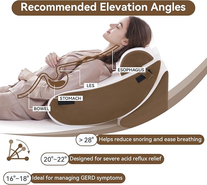 Wedge Pillow Set for After Surgery, 4 PCS Bed Wedge Pillow for Sleeping, Memory Foam Orthopedic Back Pillow for Pain Relief and Acid Reflux, Adjustable Post Surgery Pillow Brown