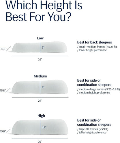 REST® Evercool® Cooling Pillow, Instant Cool-to-Touch Shell Fabric & Breathable Silicone Sponge Core for All-Night Temperature Regulation & Ergonomic Support, Low Height, Light Gray
