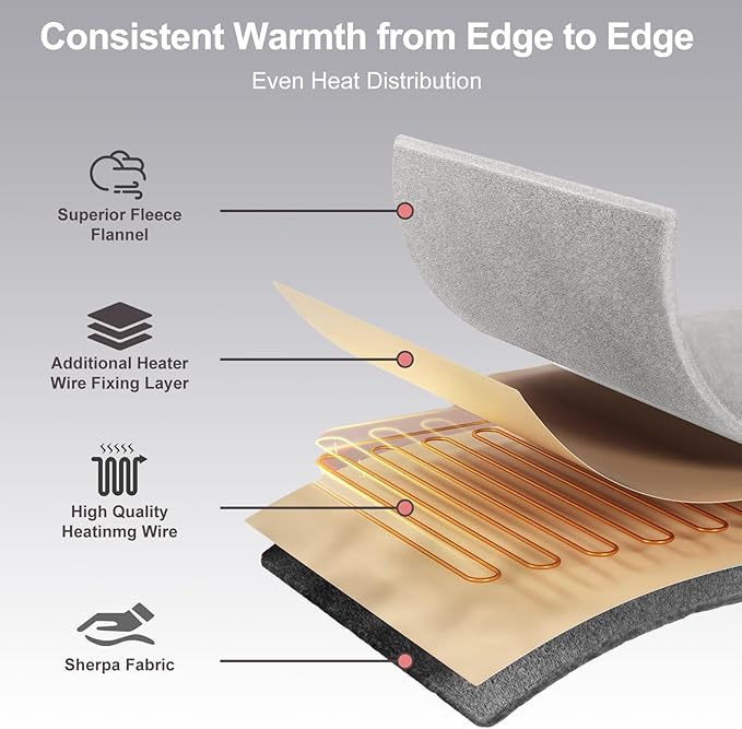 Heated Blanket Electric Blanket King 90"x100" Dual Control Flannel Heating Blanket with 12 Heat Levels 12H Timer Auto Shut-Off Overheat Protection Soft & Cozy Machine Washable (King Size (90"x100"))