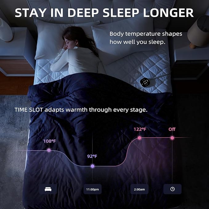 Bwarm WiFi Heated Mattress Pad Queen Size, Bed Warmer with 9 Heat Settings, 1-12 Hours Auto Off Deep Pocket, Machine Washable, Diamond Quilted White Queen 60" x 80"
