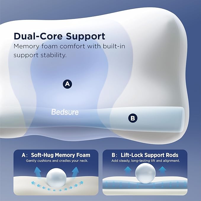 Bedsure Cervical Neck Pillow - Ergonomic Pillows for Deep Sleep, Memory Foam Pillows for Side & Back Sleepers, Orthopedic Cervical Pillow Shape Gently Cradles Head & Neck Support, Shoulder Pain Relief