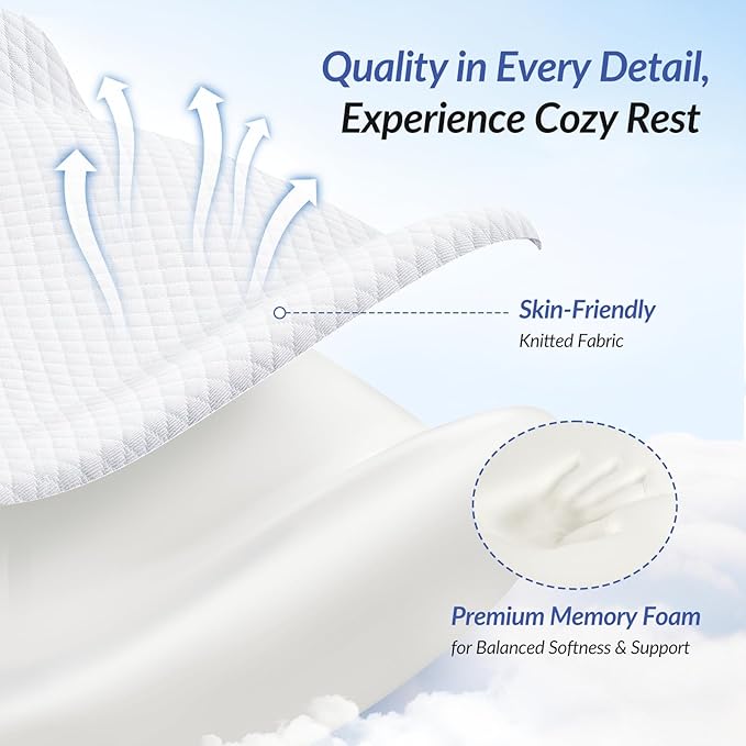ZIKEE Adjustable Wedge Pillow Headboard Set for Sleeping & After Surgery, Ergonomic Reading Pillow for Sitting in Bed, Bed Wedge with Premium Memory Foam for Back Pain Relief & Support, Leg Elevation
