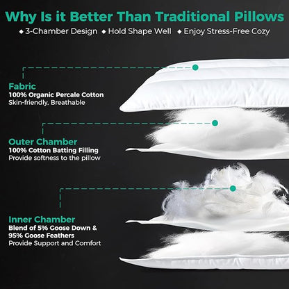 Three Geese Luxury Flat Thin Goose Feather Down Pillows King Size, 3" Height, 100% Cotton Cover, Medium Firm Hotel Collection Ultra Slim Thin Bed Pillows, Machine Washable, 18 x 36 Inches