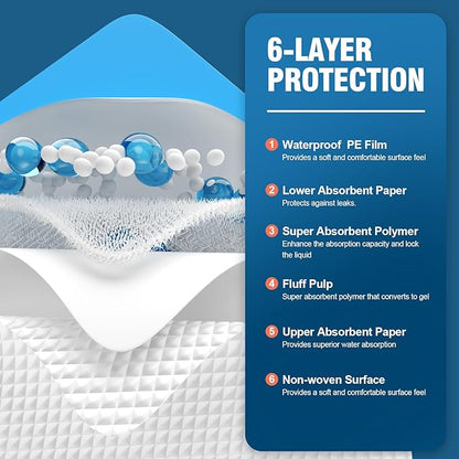 100 Count Disposable Bed Pads 30''X36'' MILDPLUS Super Absorbent Underpads, Disposable Extra Large Chucks Pads, Incontinence Pads for Adults, Children's Bedwetting Pads, Puppy Pads