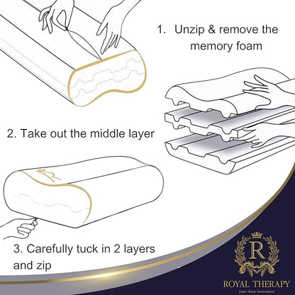 Memory Foam Pillow, King Cervical Pillow for Neck Pain, Contour Pillow, Neck and Shoulder Pain, Side Sleeper, Back and Stomach Sleeper