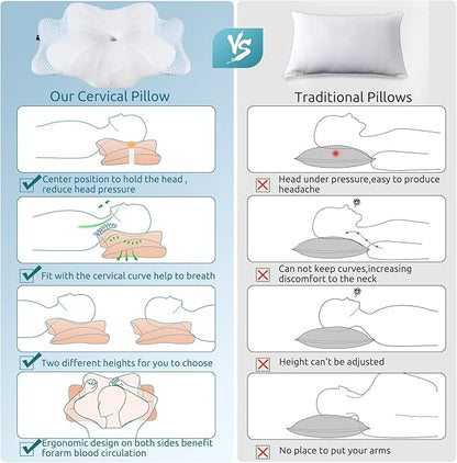 DONAMA Cervical Pillow for Neck and Shoulder,Contour Memory Foam Pillow,Ergonomic Neck Support Pillow for Side Back Stomach Sleepers with Pillowcase-Standard Size