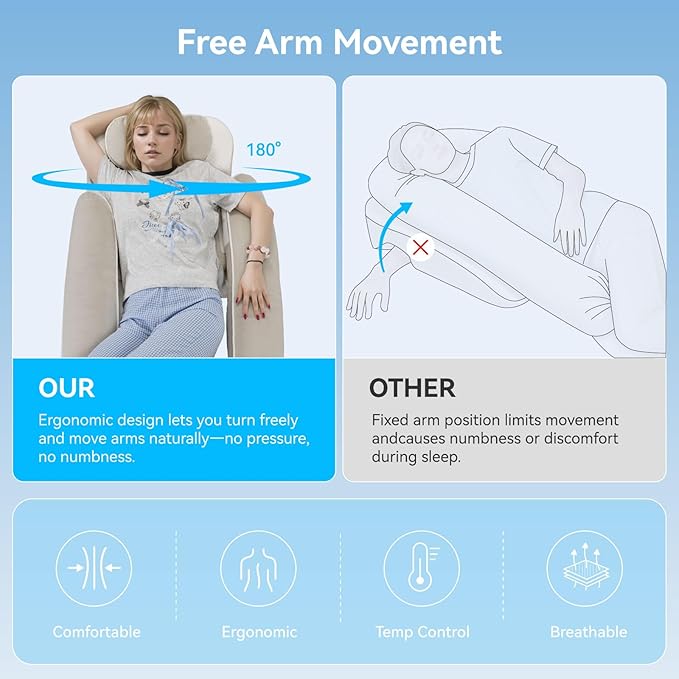 Daneey Adjustable Wedge Pillow for Acid Reflux, Snoring & Shoulder Pain Relief – Ergonomic Side Sleep Support Cushion with Arm Rest and Soft Neck Wedge for Short Rest, Recovery, or Relaxation