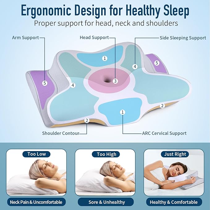 Cervical Pillow for Neck Pain Relief - Ergonomic Pillow for Sleeping Side Sleeper Pillow for Adults, Contour Neck Pillow Cooling Memory Foam Pillows, Orthopedic Bed Pillow(White & Grey)