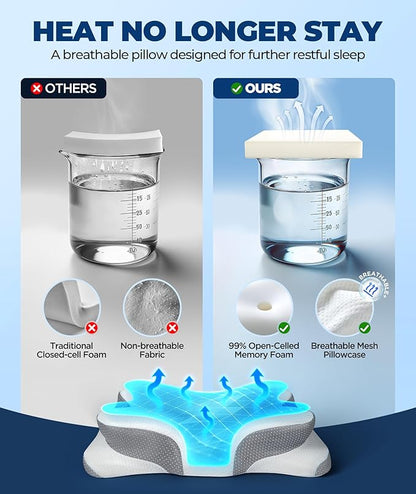 Osteo Sustained Cervical Health Neck Pillow, Contour Zoned Design Ergonomic Pillow for Pain Relief, No-Temperature Affected Memory Foam Pillows, Cooling Pillow Support Side, Back, Stomach Sleeper