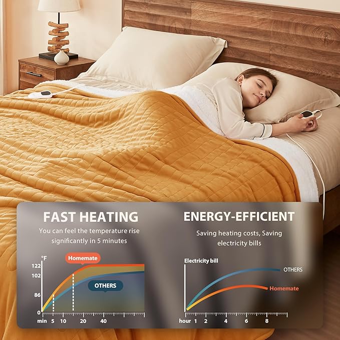 Homemate Electric Heated Blanket King Size - 100"x90" Heating Blanket King Size Dual Control 1/2/4/6/8 Hours Auto-Off 10 Heat Level Over-Heat Protection Flannel Sherpa ETL Certification