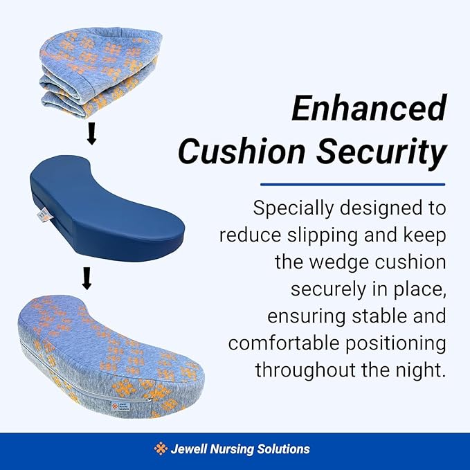 Bedsore Rescue Fitted Cover for Positioning Wedge Cushion - 2-Pack for Small Size Wedges – Quilted Non-Slip Polyester – Machine Washable - Wedge NOT Included