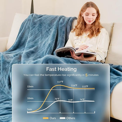 Heated Blanket Electric Blanket King 100"x90" Heating Blanket with Dual Control 10 Heat Levels & 10 Hours Auto-Off Overheat Protection Cozy Soft Flannel King Size Blanket Fast Heating Machine Washable