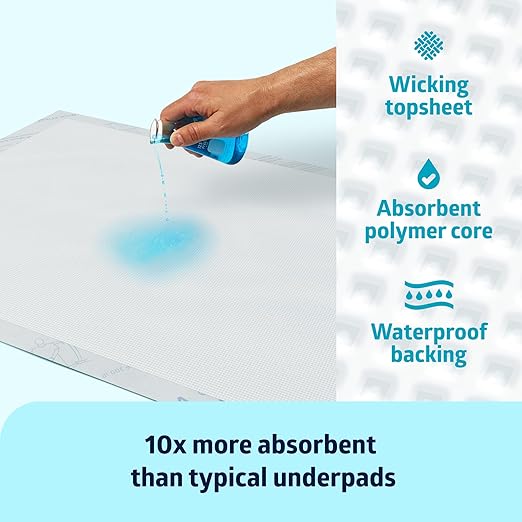 Medline Ultrasorbs Bed Pads Disposable Adult, Advanced Premium Ultra Thick, 30x36, 5 Count, Chucks Pads Disposable Adult, Heavy Duty Chux Pads, for Incontinence, Full Body Coverage