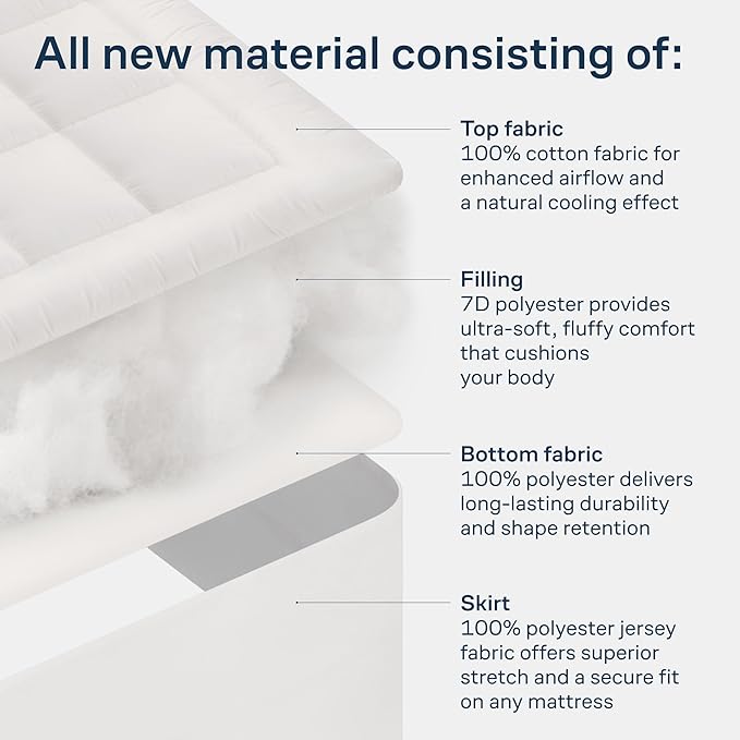 Cloud-Like Twin Mattress Topper - 100% Cotton Top Mattress Pad for Back Pain Relief - Breathable & Naturally Cooling for Hot Sleepers, White