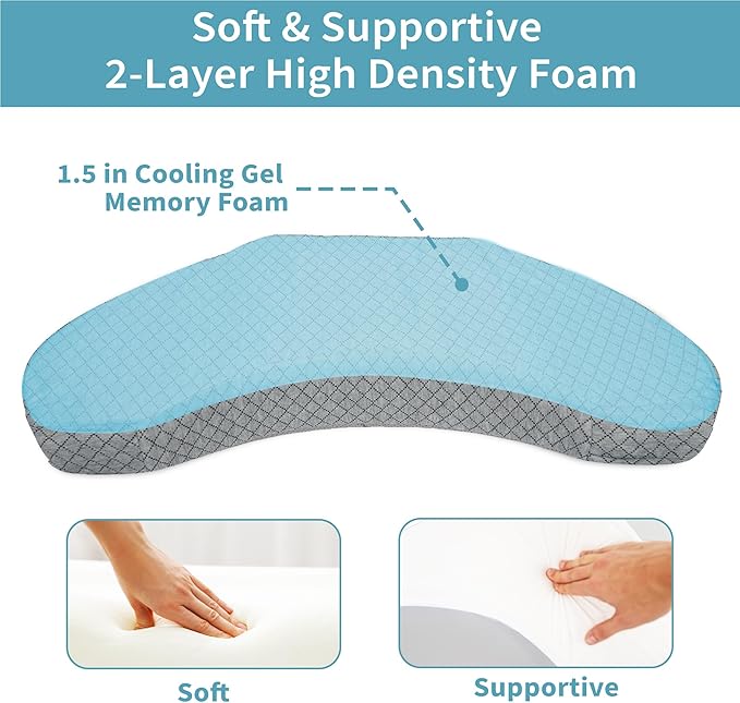 Zomaple Bedsore Pressure Relief Pillow, Grey – Offload Pressure to Prevent Bed Sores & Ease Turning – 30° Positioning, Cooling Gel Top, 2 Non-Skid Removable Covers – Knee Wedge Pillow Versatility