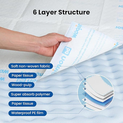 Disposable Leakproof Absorbency Underpads, 28"x39" Large Incontinence Pads with Quick Drying for Baby, Adults, Puppy, Dog Bed Pee Pads, 40 Count