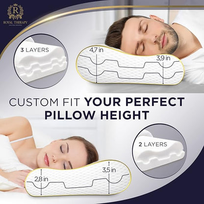 Royal Therapy Travel Memory Foam Cervical Pillow – Contour Pillow for Neck and Shoulder Pain