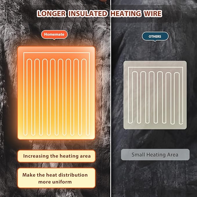 Homemate Electric Heated Blanket Full Size - 72"x84" Heating Blanket Full Size 1/2/4/6/8 Hours Auto-Off 10 Heat Level Over-Heat Protection Luxury Faux Fur Sherpa ETL Certification